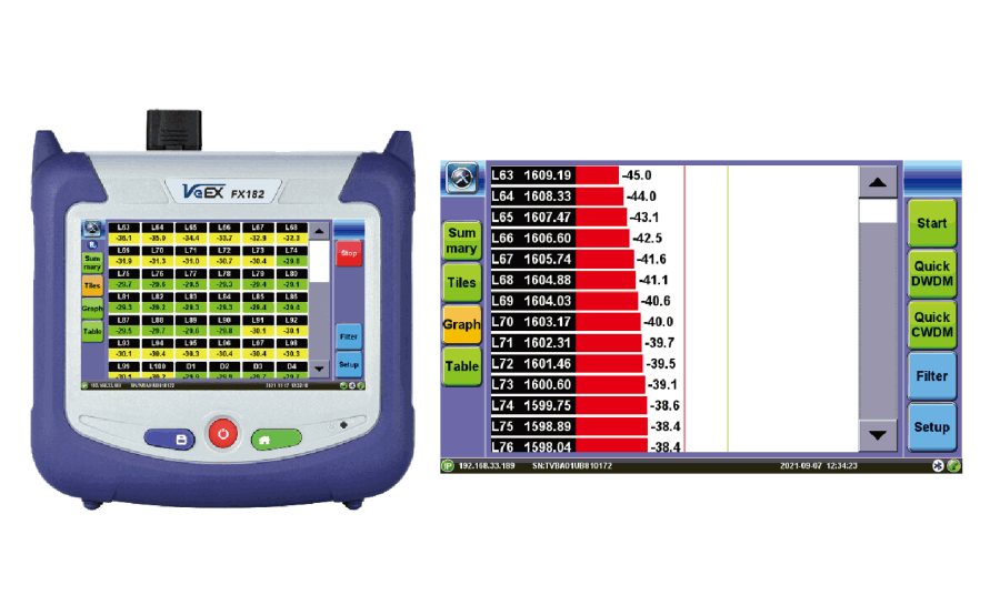 VeEX/FX182 _手持式CWDM+DWDM光通道檢查儀