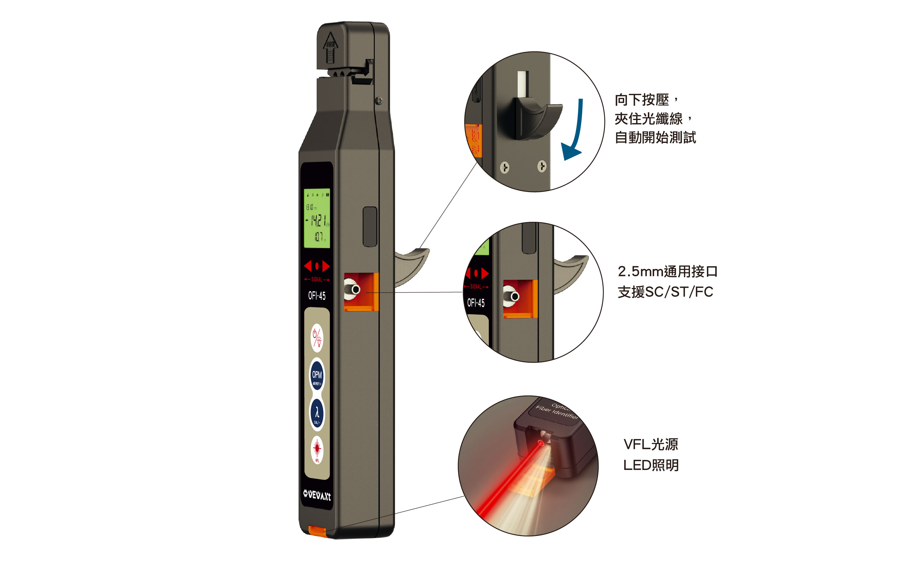 WEWANt/OFI-45G_四合一光纖芯線辨識器